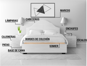 COMO APLICAR VERSUS PARA CHINCHES DE CAMA